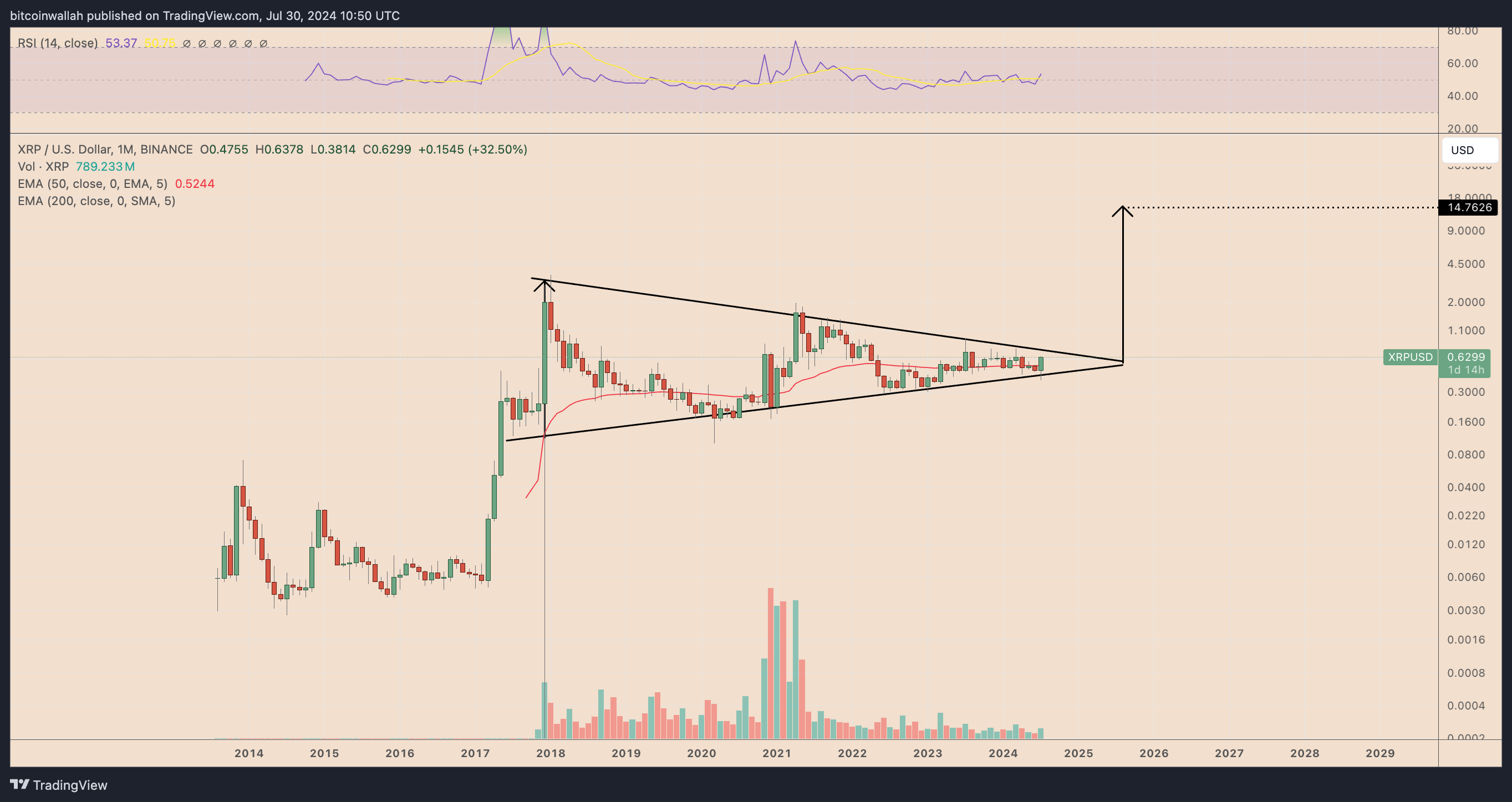 773bd14b-9eb9-46c4-959c-bc35f2c866bf