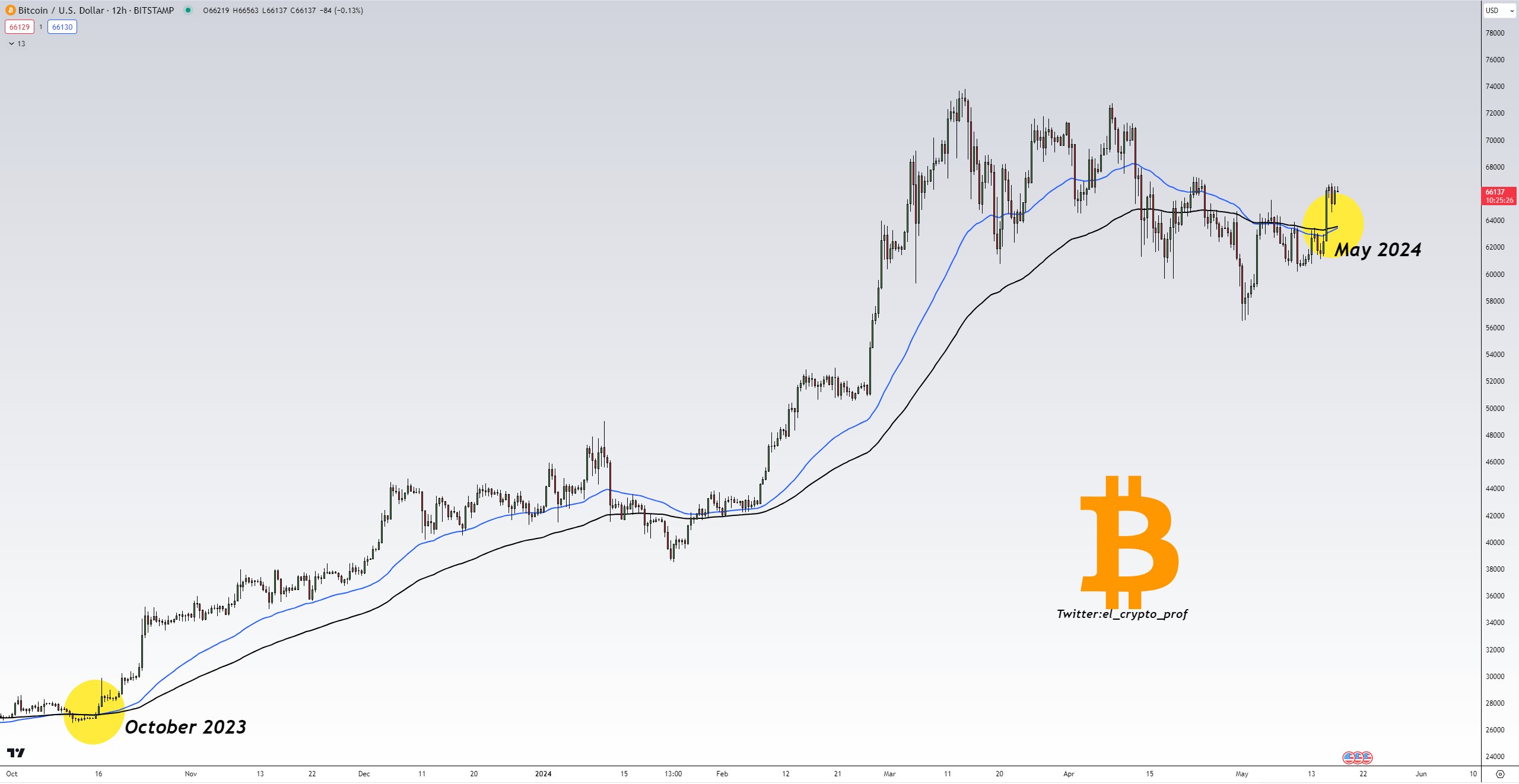 78f93f35-af0c-4798-8b2b-7e9d609f98b8