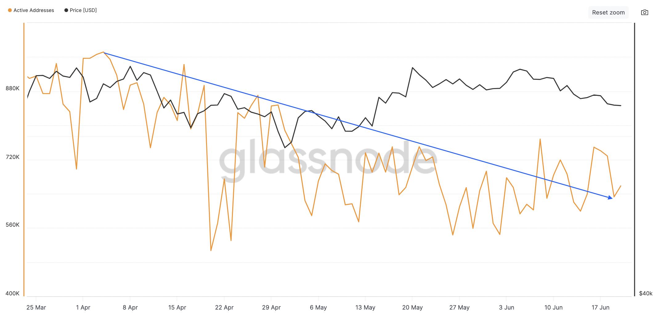 7994bb13-87b7-4d29-9c9c-b47b90e8589b