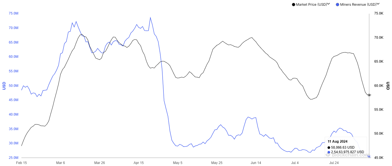 7cbedd85-19df-4bea-b769-782b92ddbf8b
