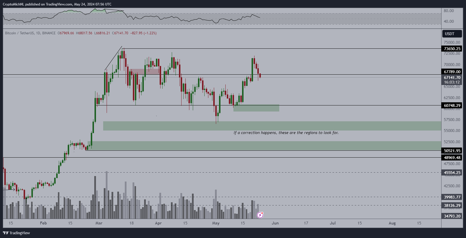 7f8861f9-aa40-4a89-88c0-eab24c5ceda8