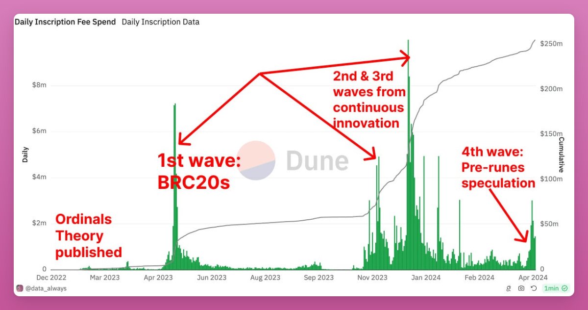 80d3db94-957c-41ea-9008-c47f56fc8da6