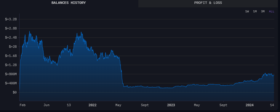 90755f9d-0b16-45c1-9ba3-ea1a87f59fa9