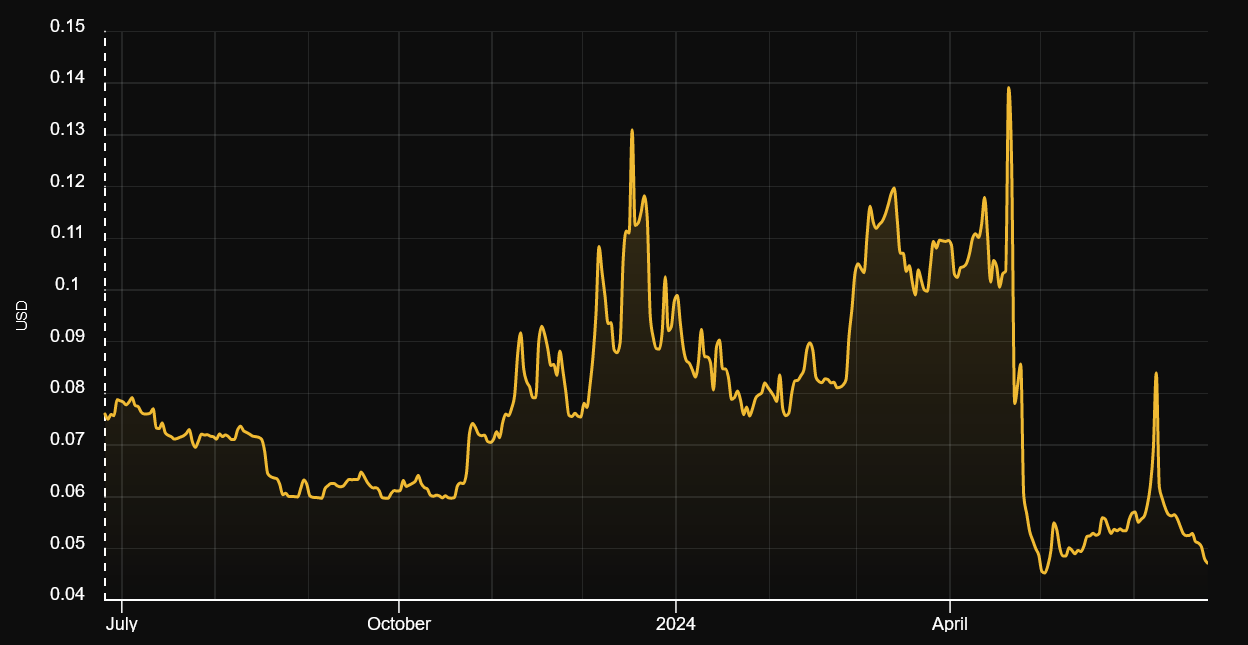 90d36bae-f538-4116-9fd9-38ff6ed4cdb2