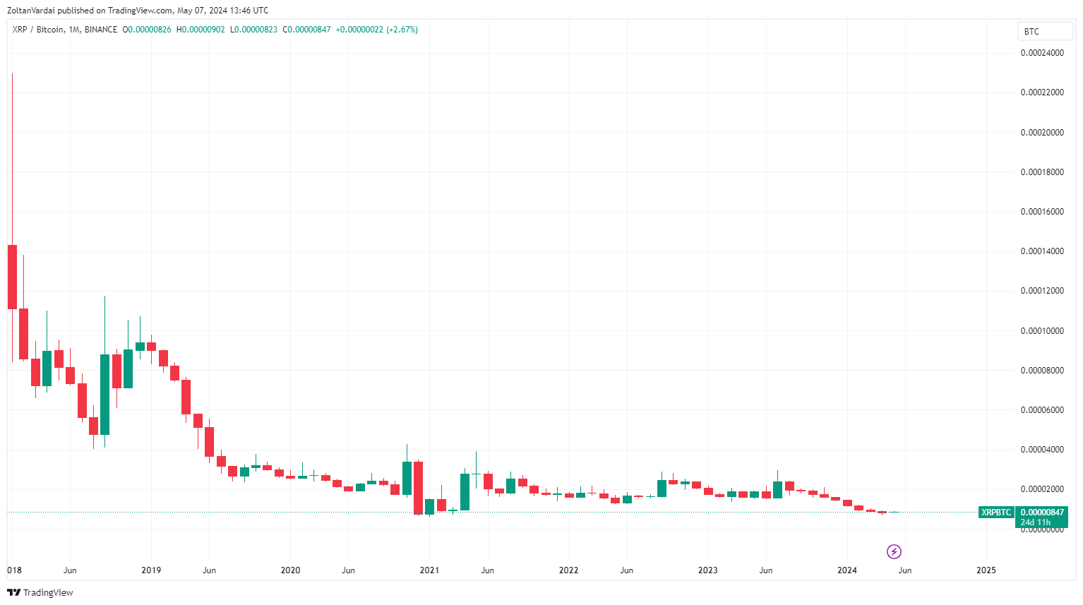 92d0661e-7037-4f91-9843-7b71ecbf50e6