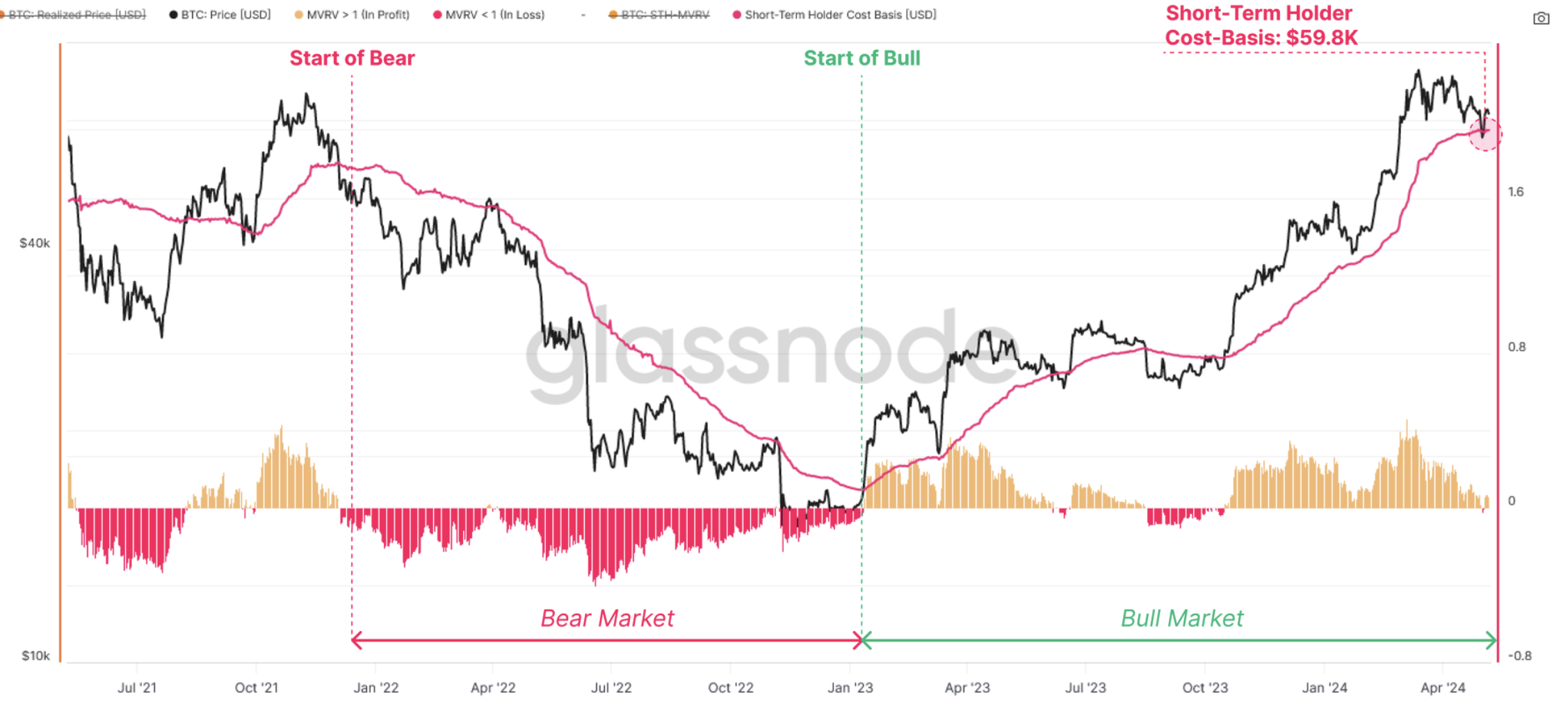 9696a5ee-1acd-4961-b5e7-99e410bed974