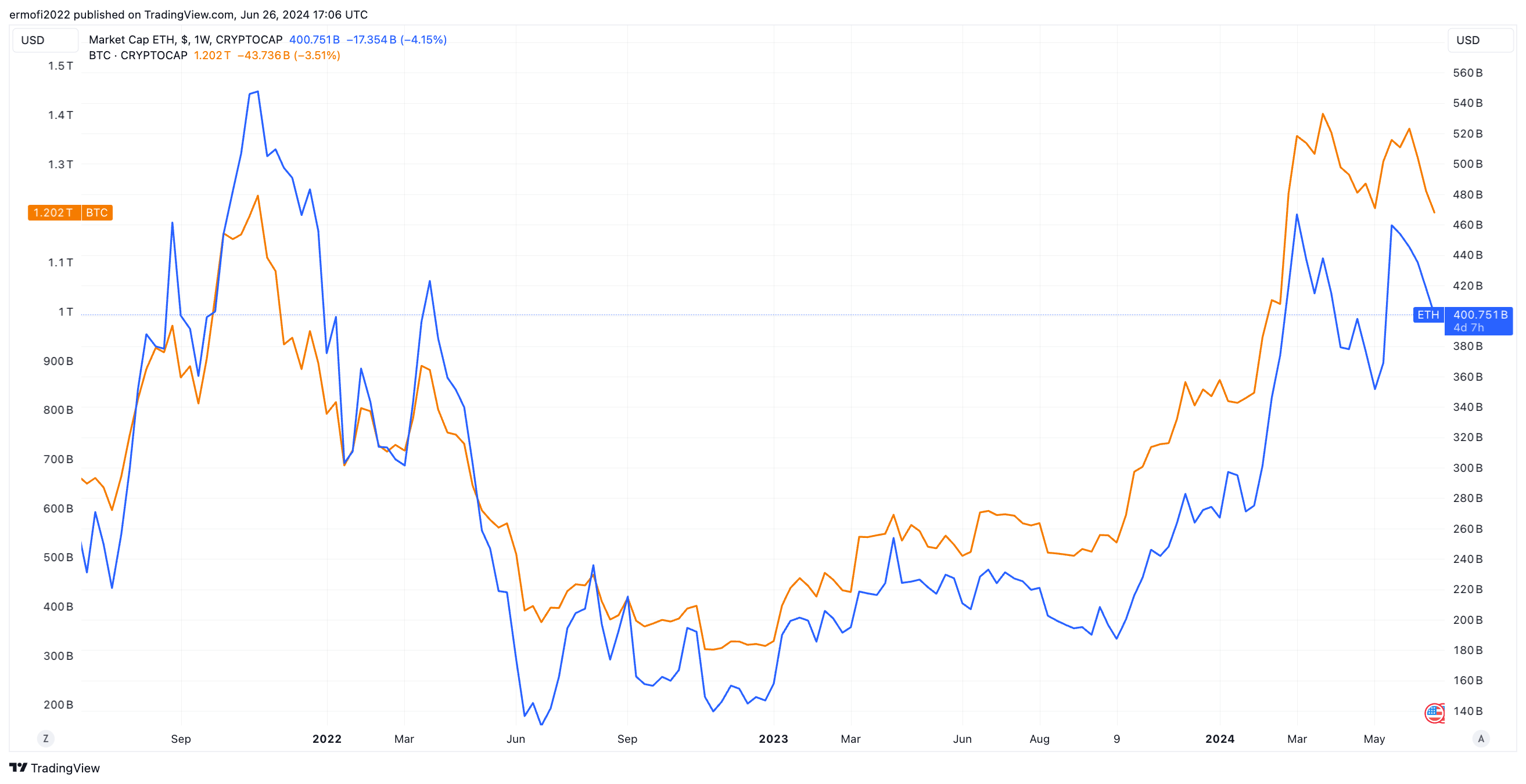 99598599-b087-471a-a9db-c656bef1e48f