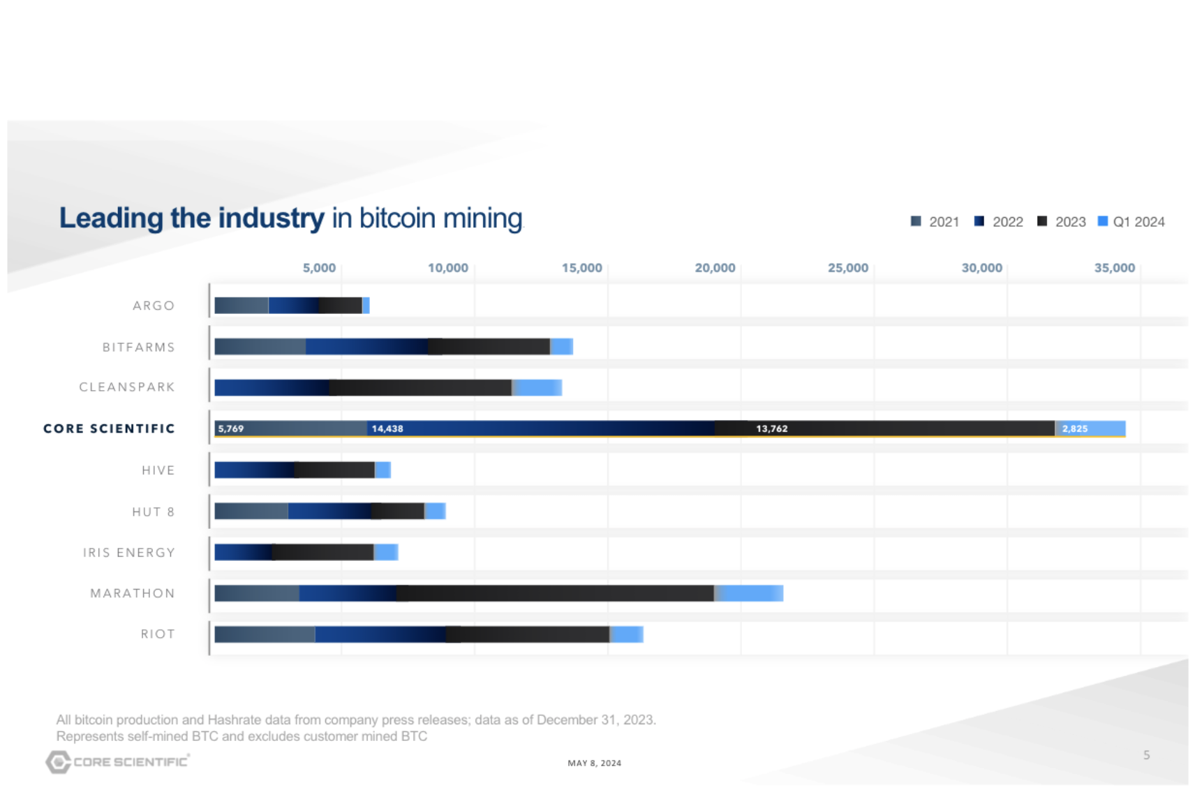 9b8fd3cd-2524-4141-8948-921459d84b72