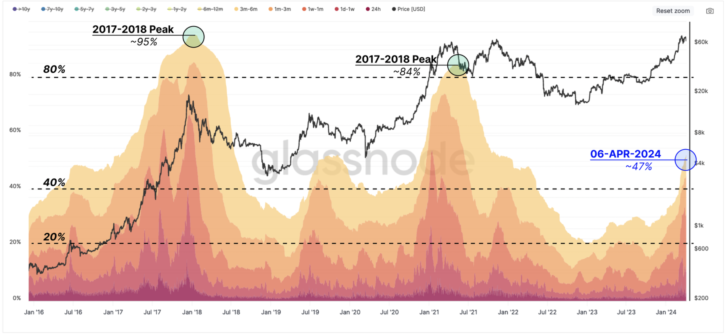 9fe96219-6601-43b6-ba82-10e4663d186c