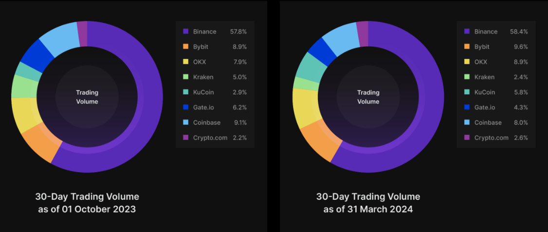 a0707b69-c974-4fb3-adf8-8f730b52422d