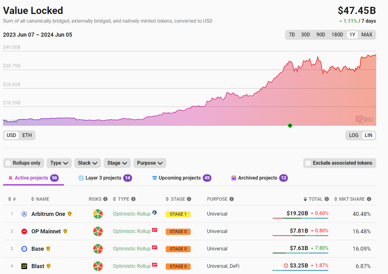 a5a733f7-aa34-4e22-9b8d-f2fc971e20b5