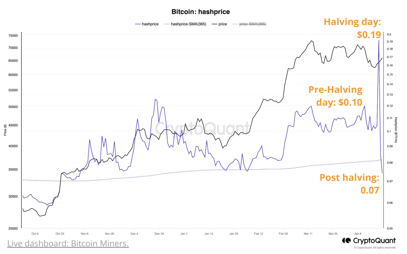 a9158612-7966-40ed-bd6e-887d216b828f