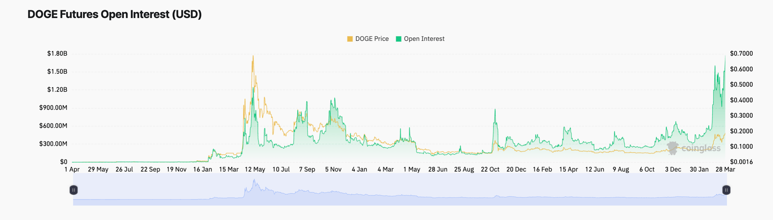 aaeadff4-222d-44c0-a529-94c4534a9fee
