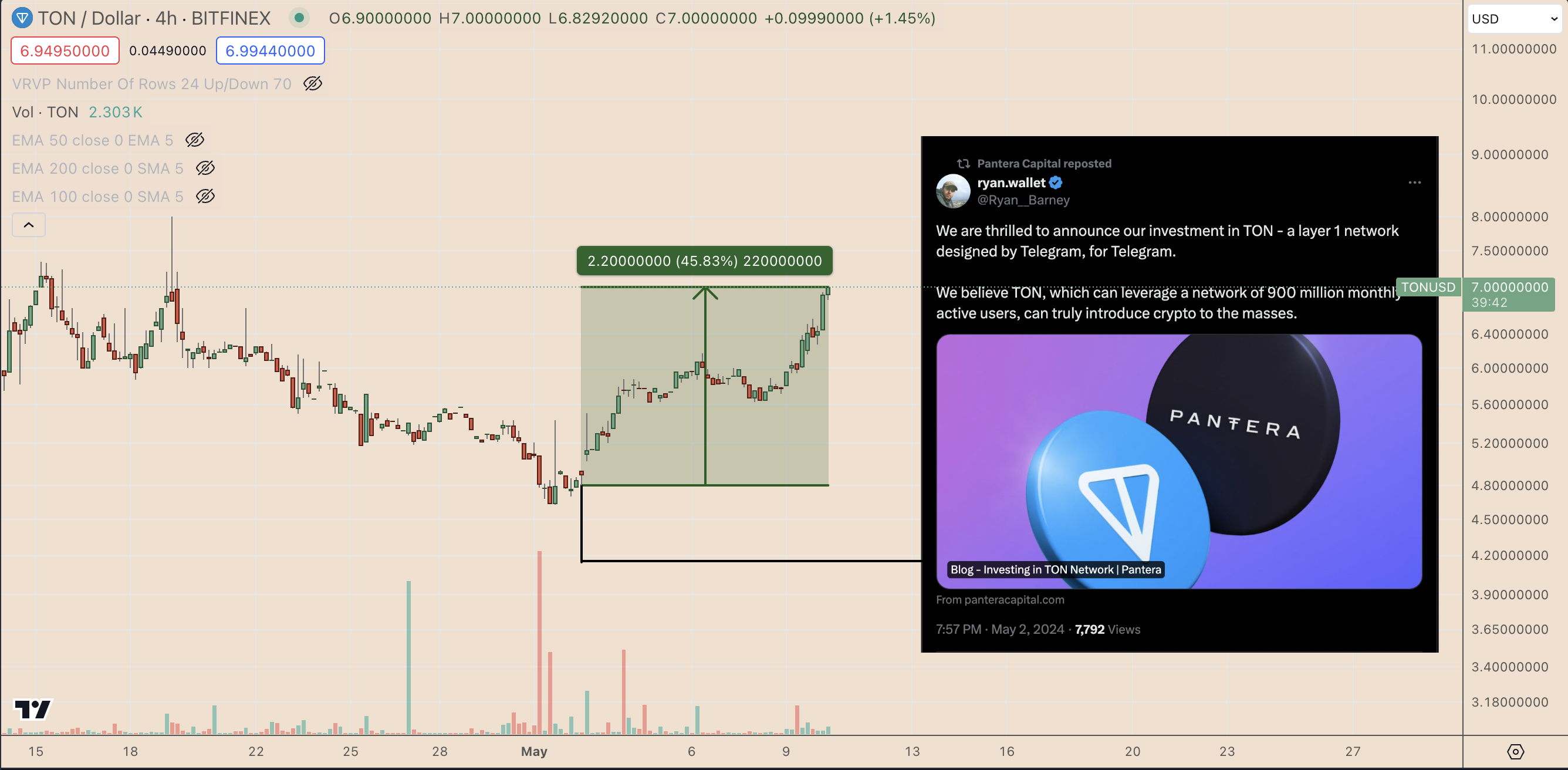 b339fbf2-d6cd-42b6-8622-d4bea3f1019b