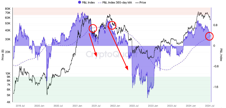 b636f06e-180f-4381-9ef3-742287621e06