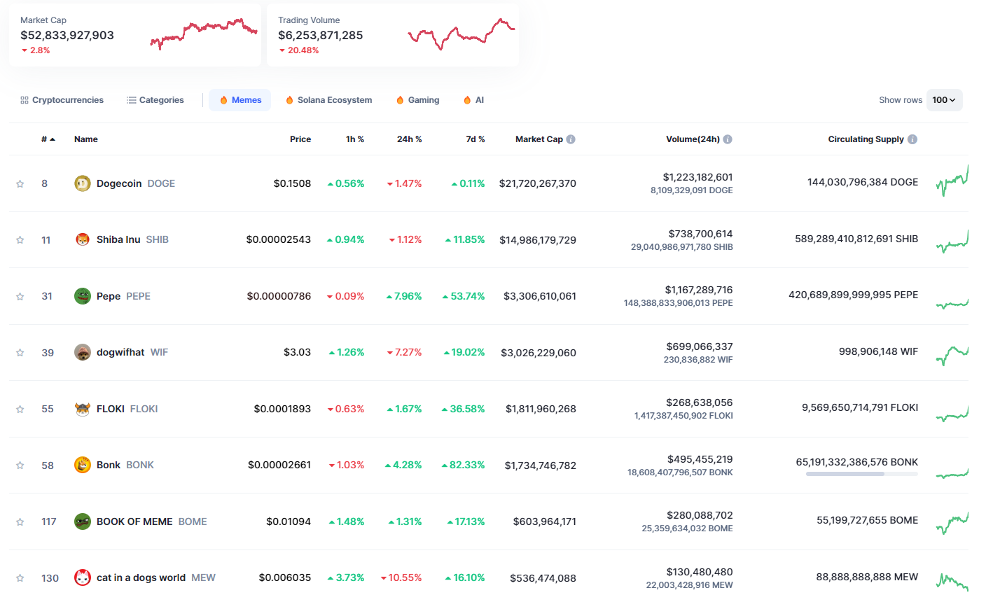 b6567b43-7be7-4887-9d42-473a2d1498a8