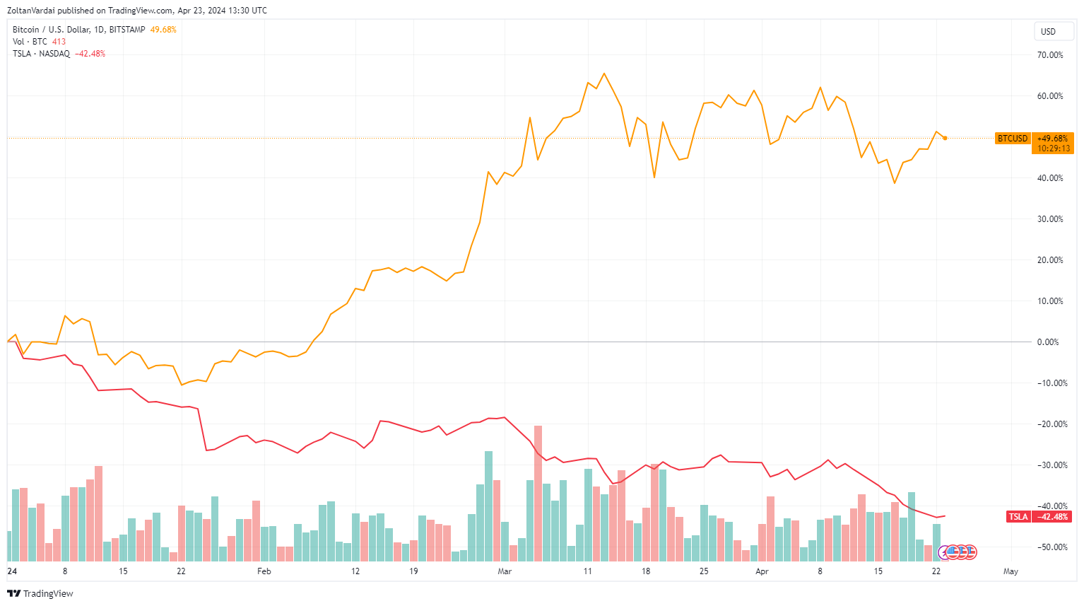 b902d095-c20f-45a7-928a-aca76d20da57