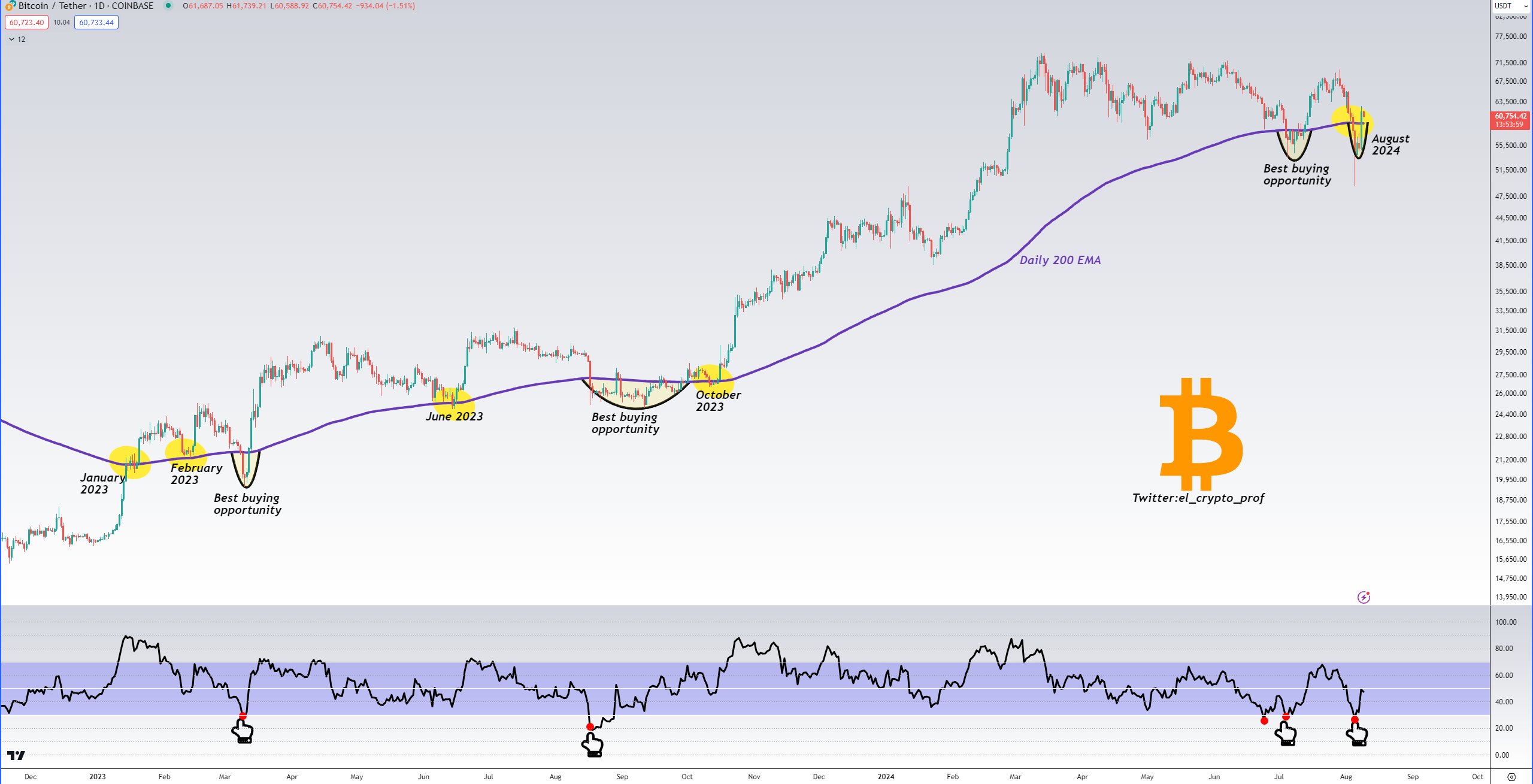 b93f613e-6f85-4575-bda6-4880b3c882f9