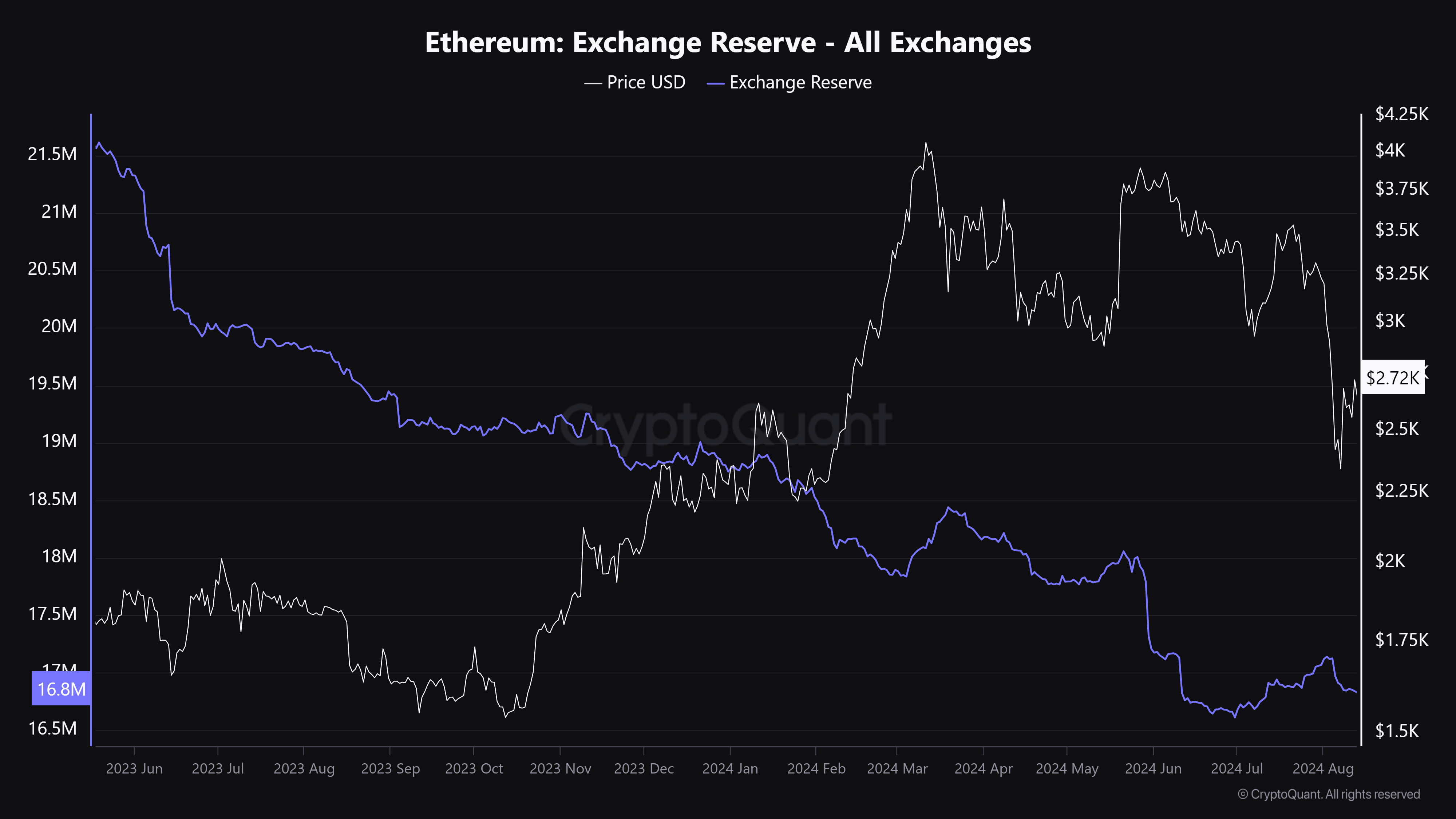 bb2c6969-b51e-4ae0-b983-b254d5128c4d