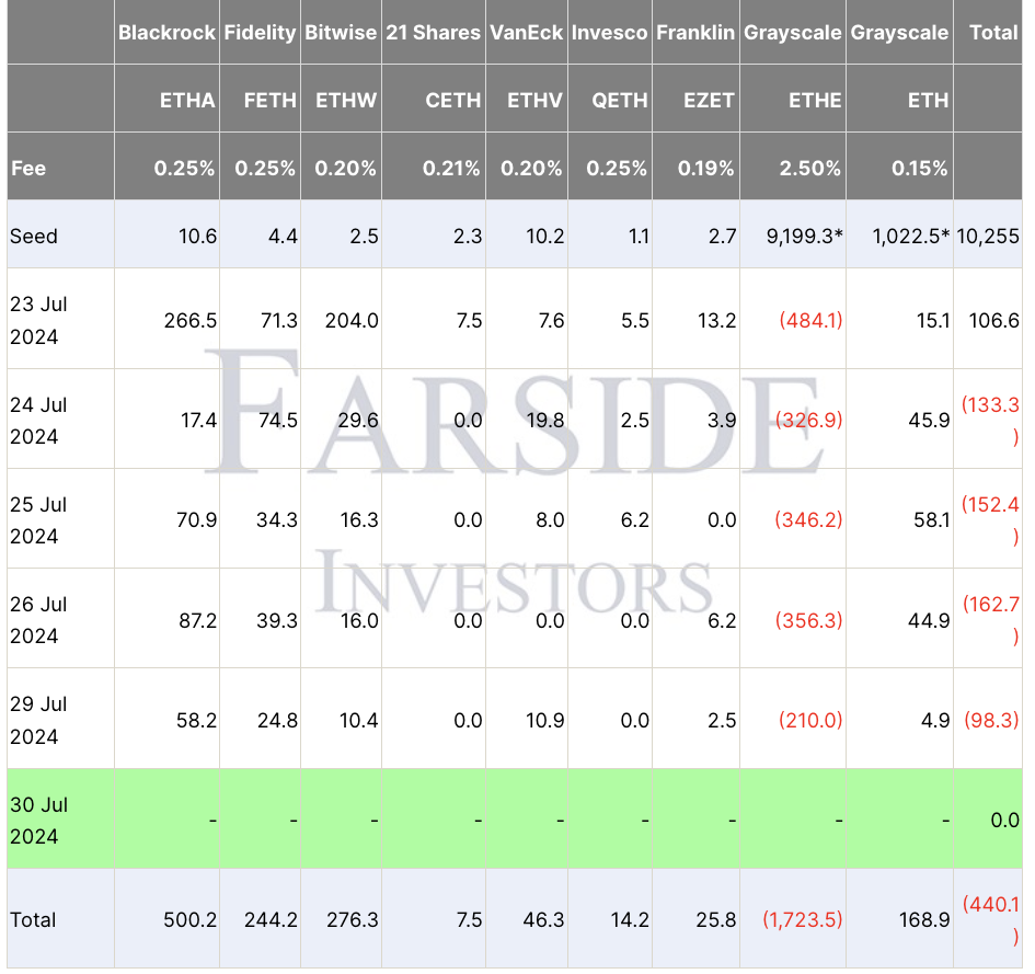 bd758daa-5a7f-442d-93fa-a14dfee4d5ea