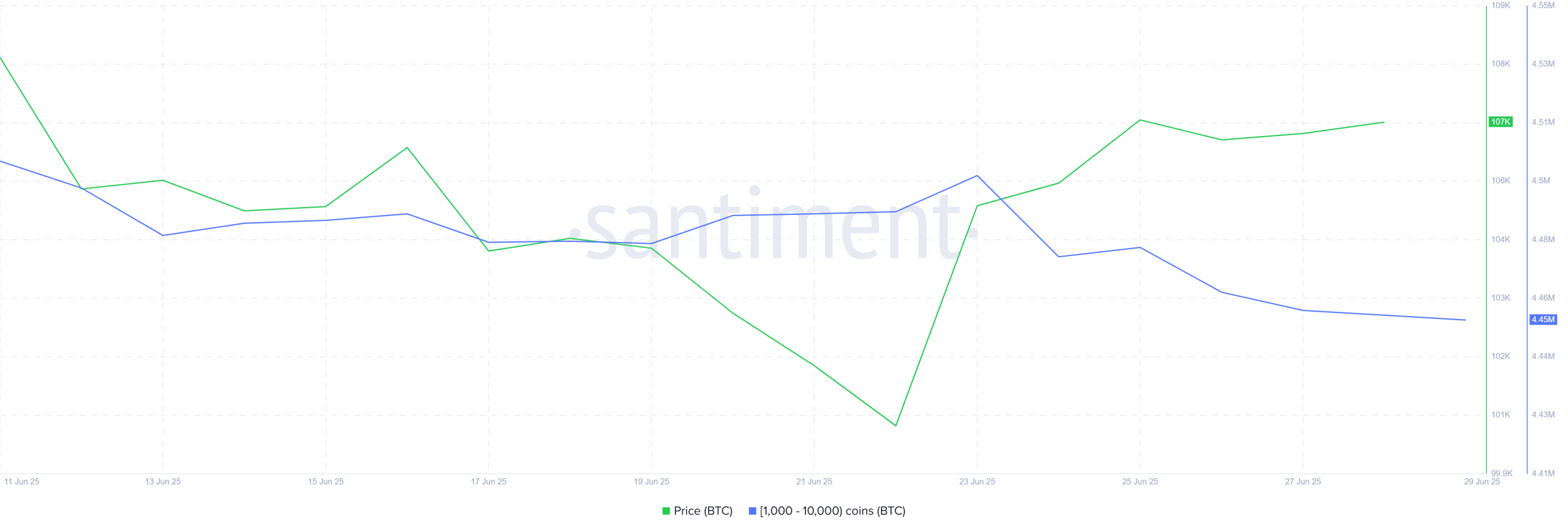 bitcoin-btc-18-scaled-1
