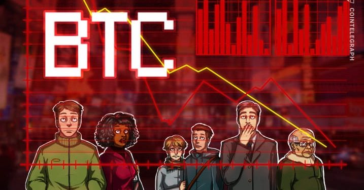 5 biểu đồ này cho thấy lý do tại sao giá Bitcoin không phá vỡ được $35K