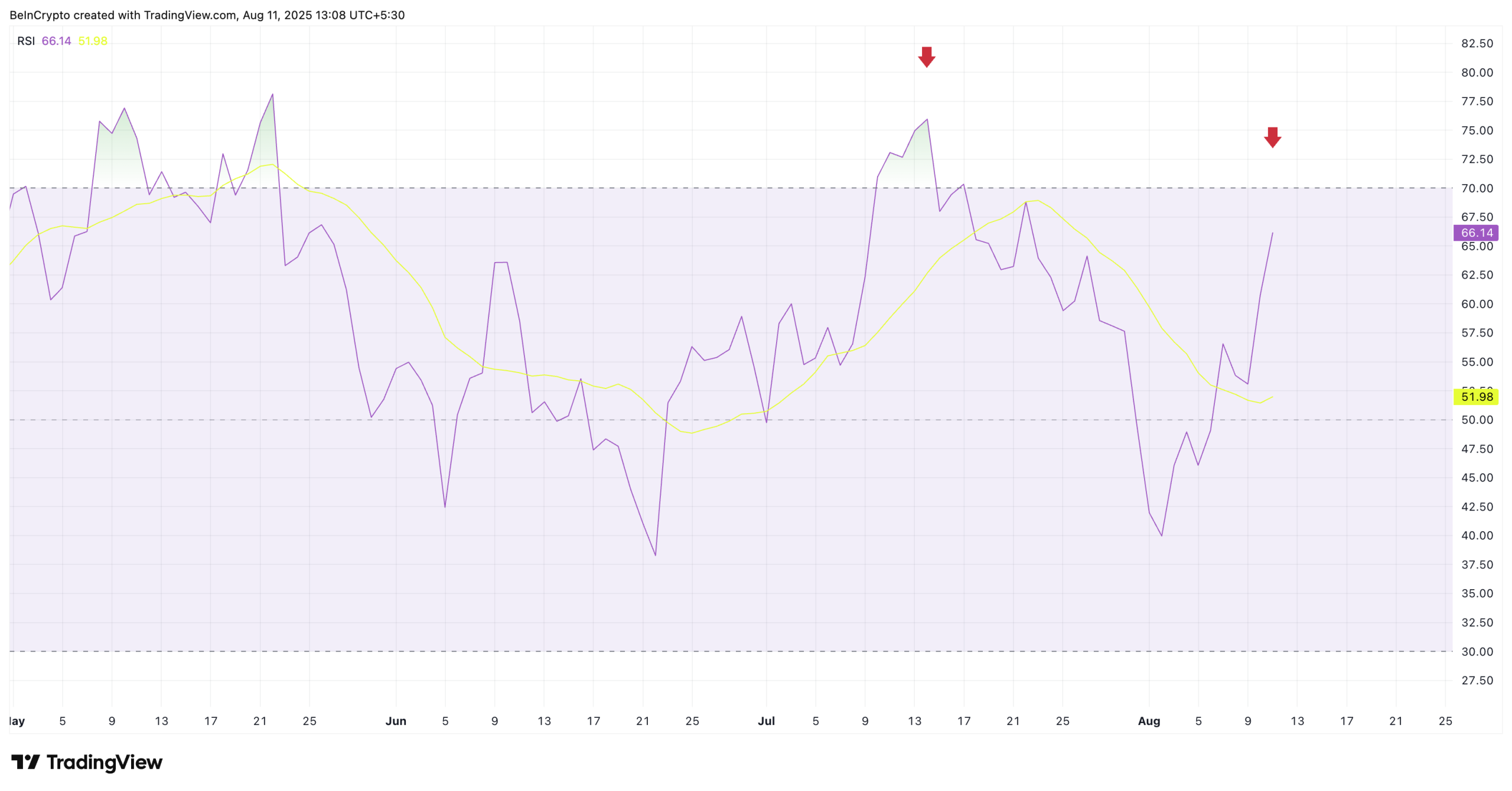 btcusdt_2025-08-11_13-08-47-1-scaled-1