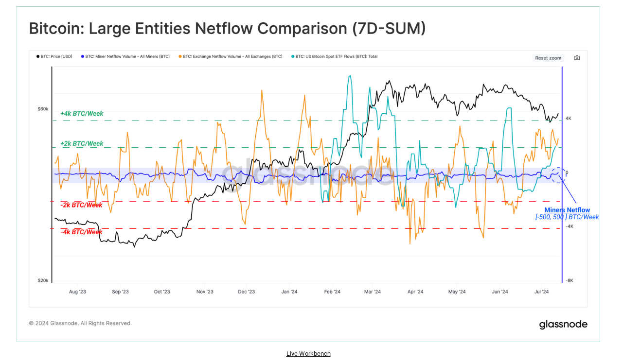 c5a4dd62-ddc9-4872-adfc-3bf8f4f9188e