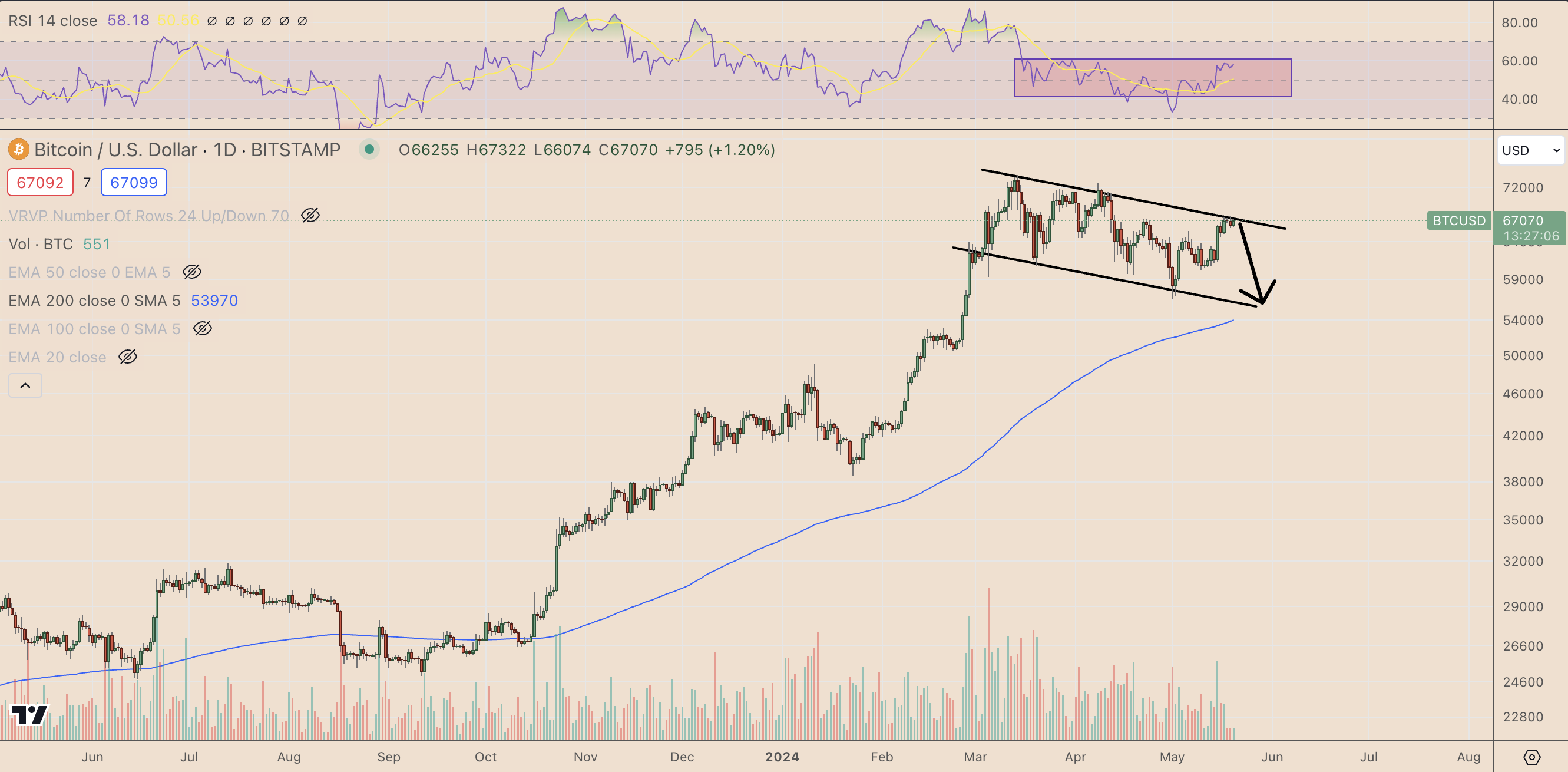 c649cc71-145e-4863-a784-b3d5956fb32d