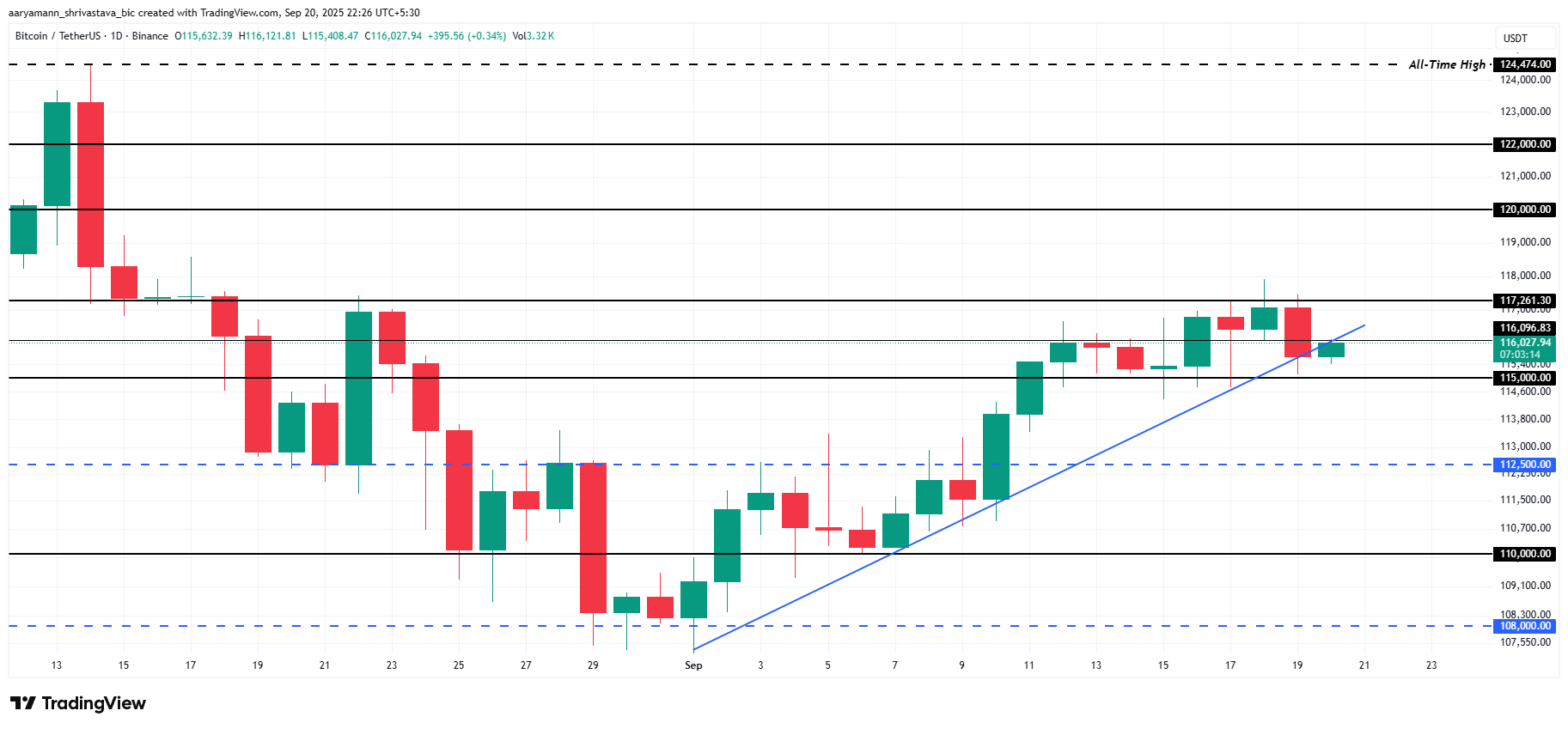 cd73f28772ff4cf7a6da3722dd141ba6