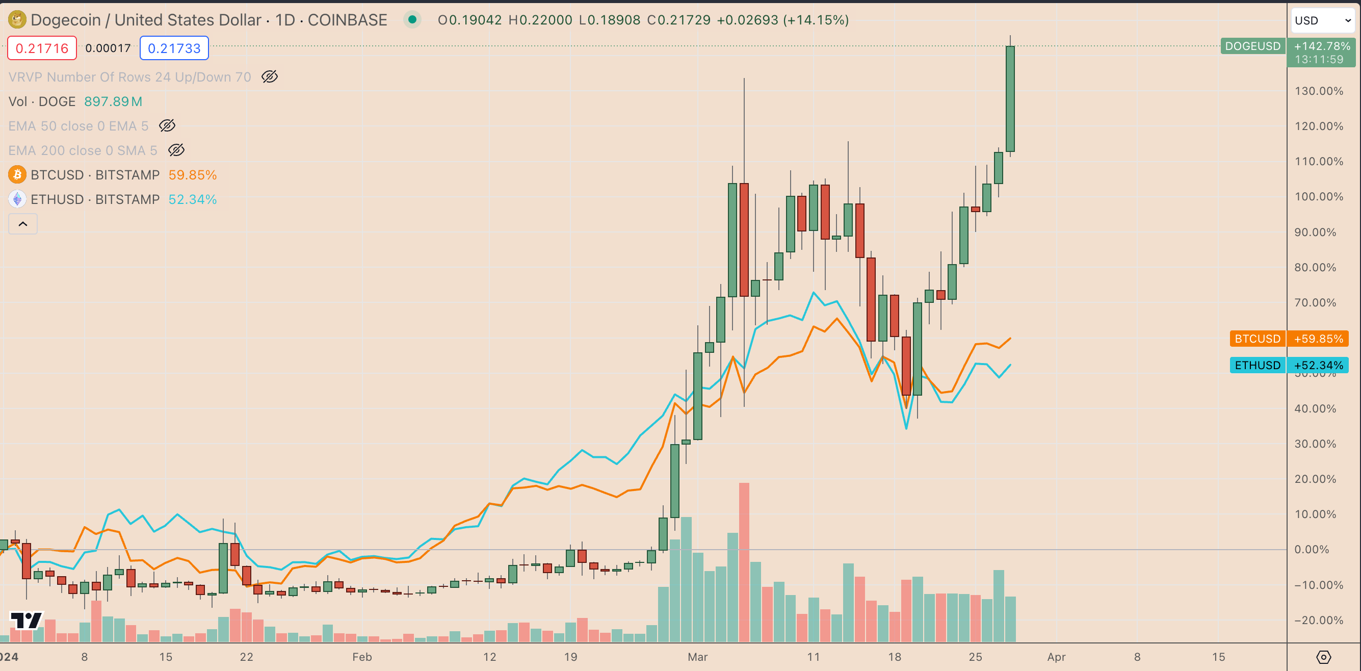 db54ebbf-4deb-49c3-b05b-4f577e958d75