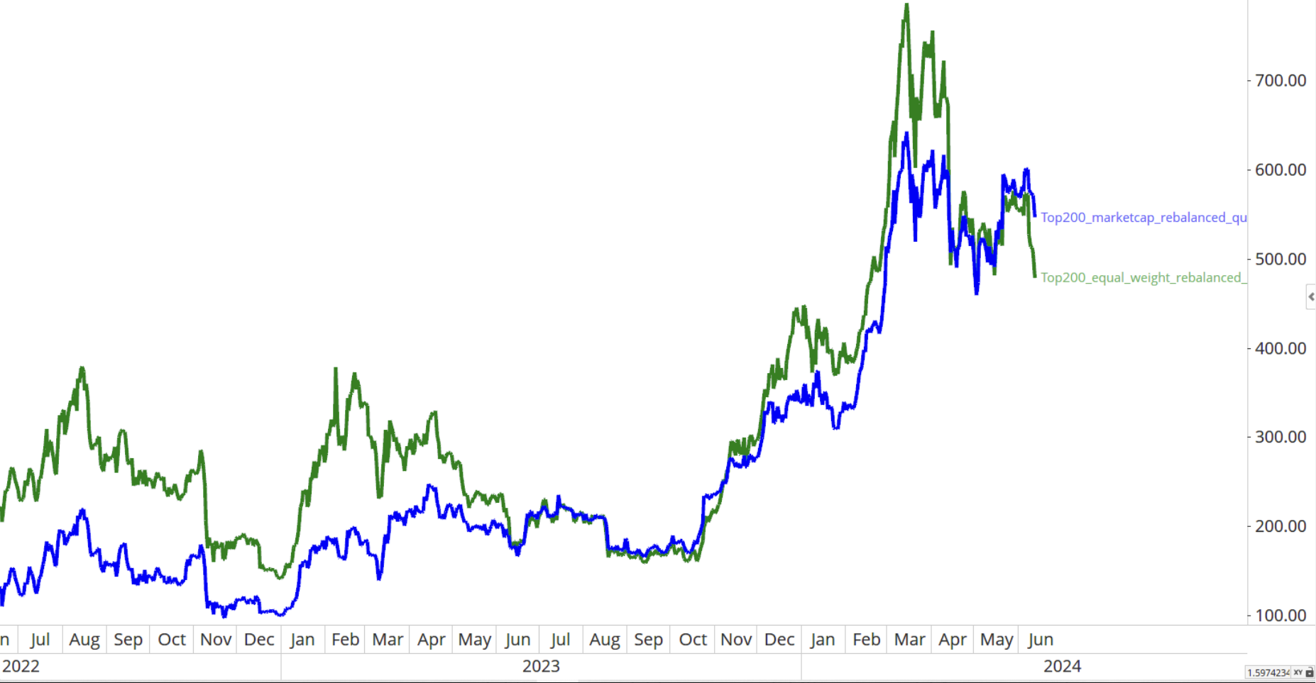 dc7a879c-91d4-4dcc-9a40-d5bee4a74668