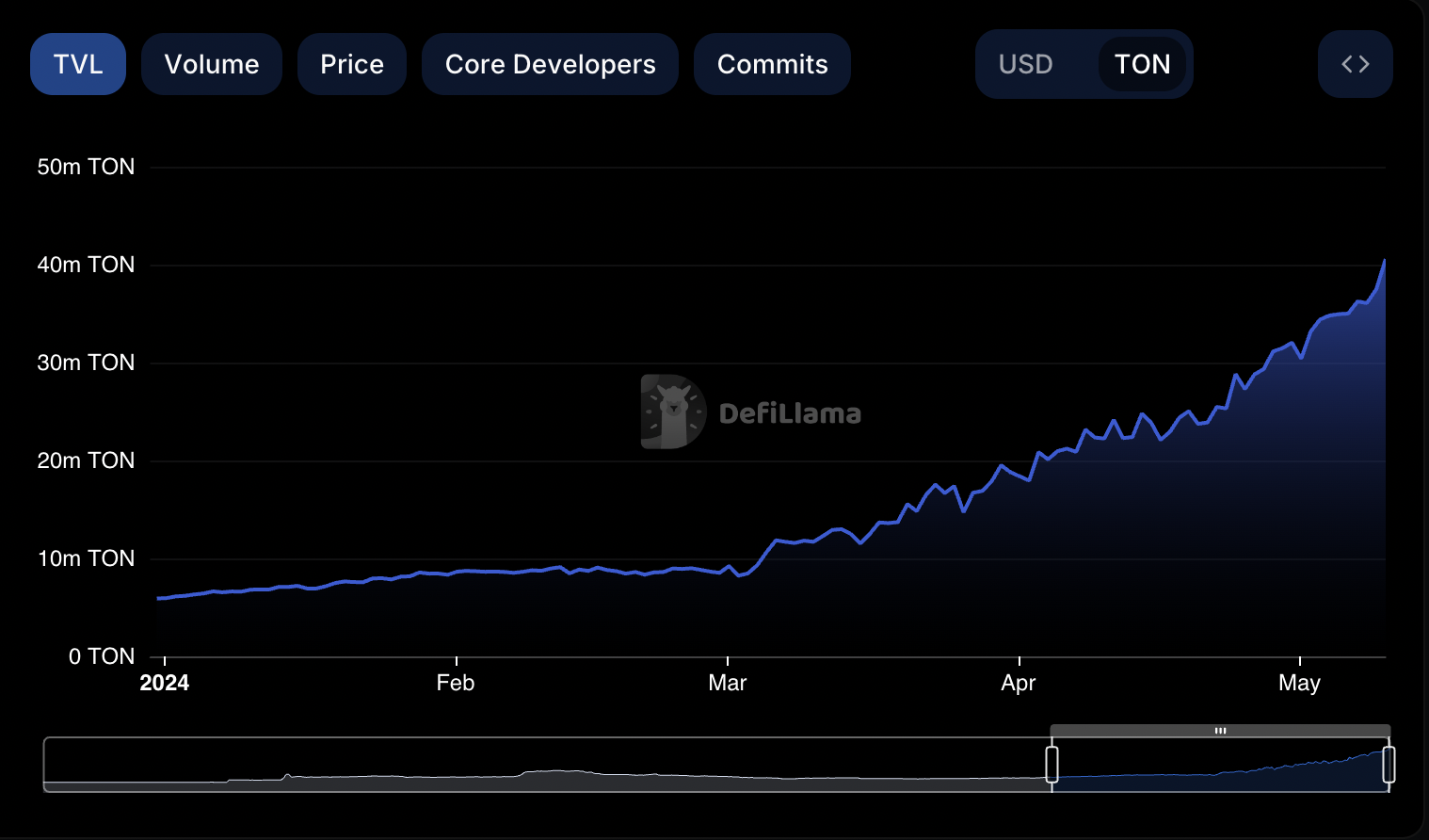 dcf61d13-9c1c-40d4-8917-e28b07acaf95