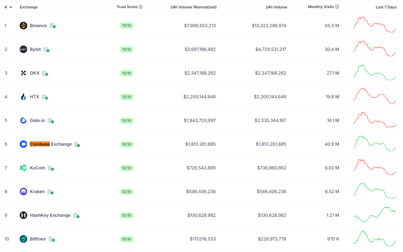 df49109a-6c33-45c9-9cd6-15791de06a53