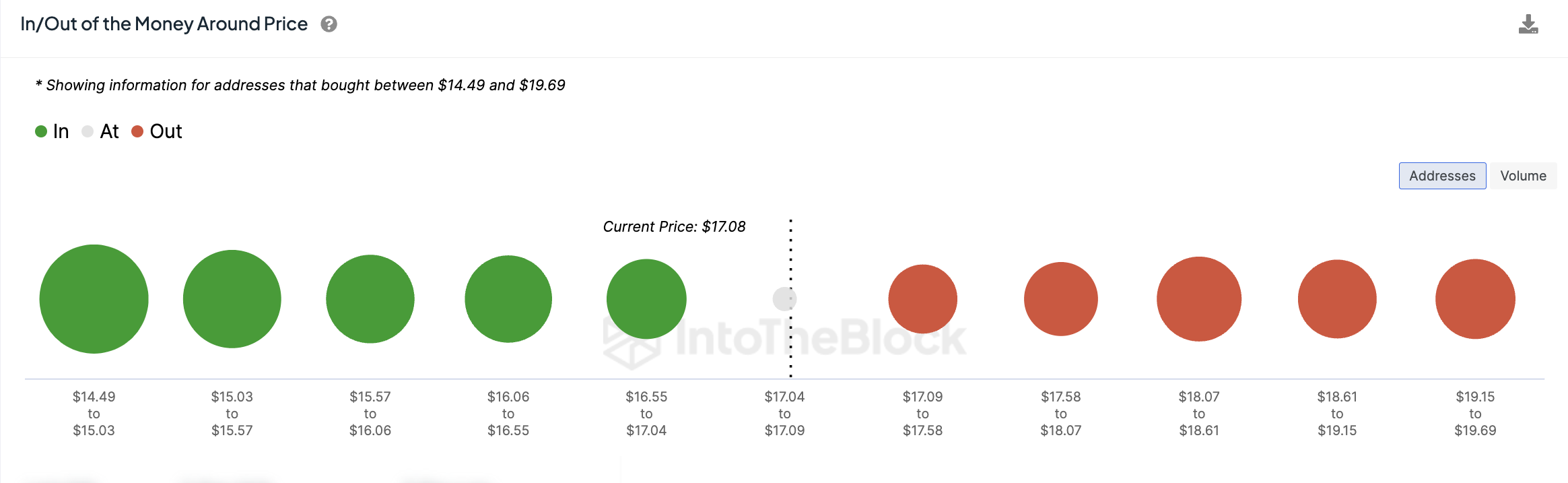 e3a7c171-443b-4c38-8b82-f44da6c09c3e