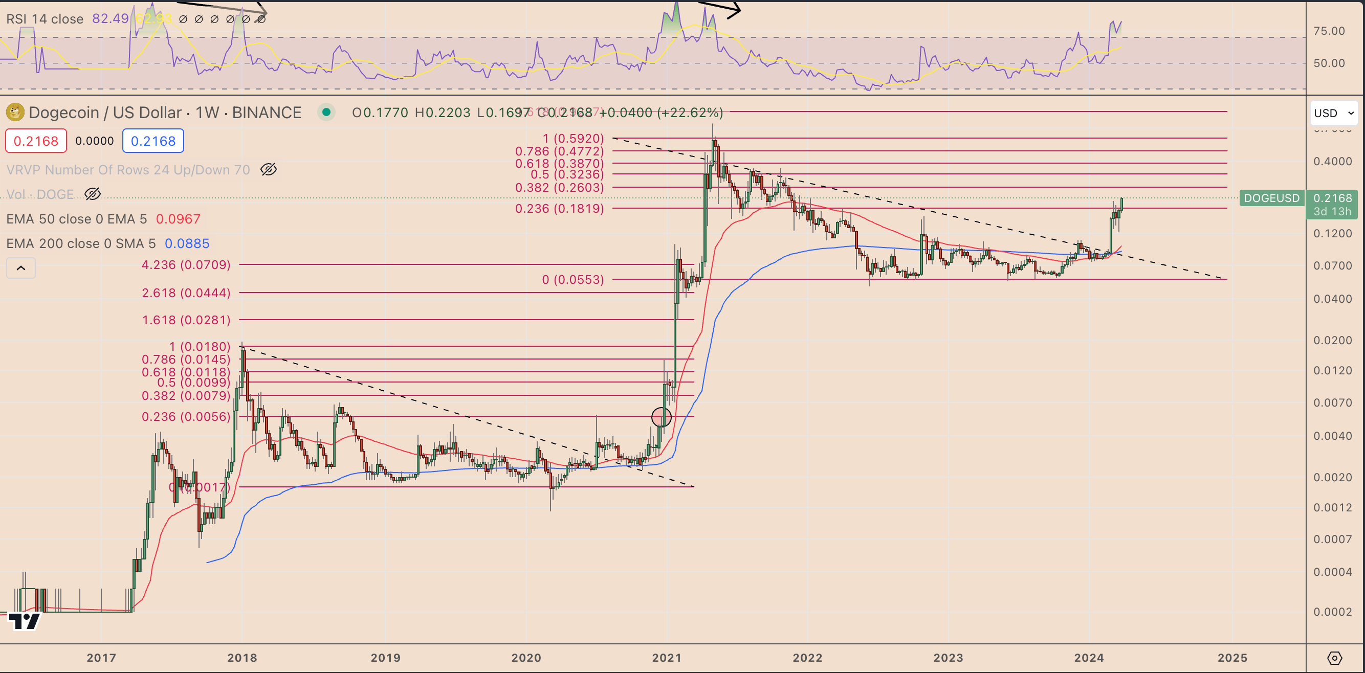 e594793d-e24b-4b0a-b605-13dd3eff84da