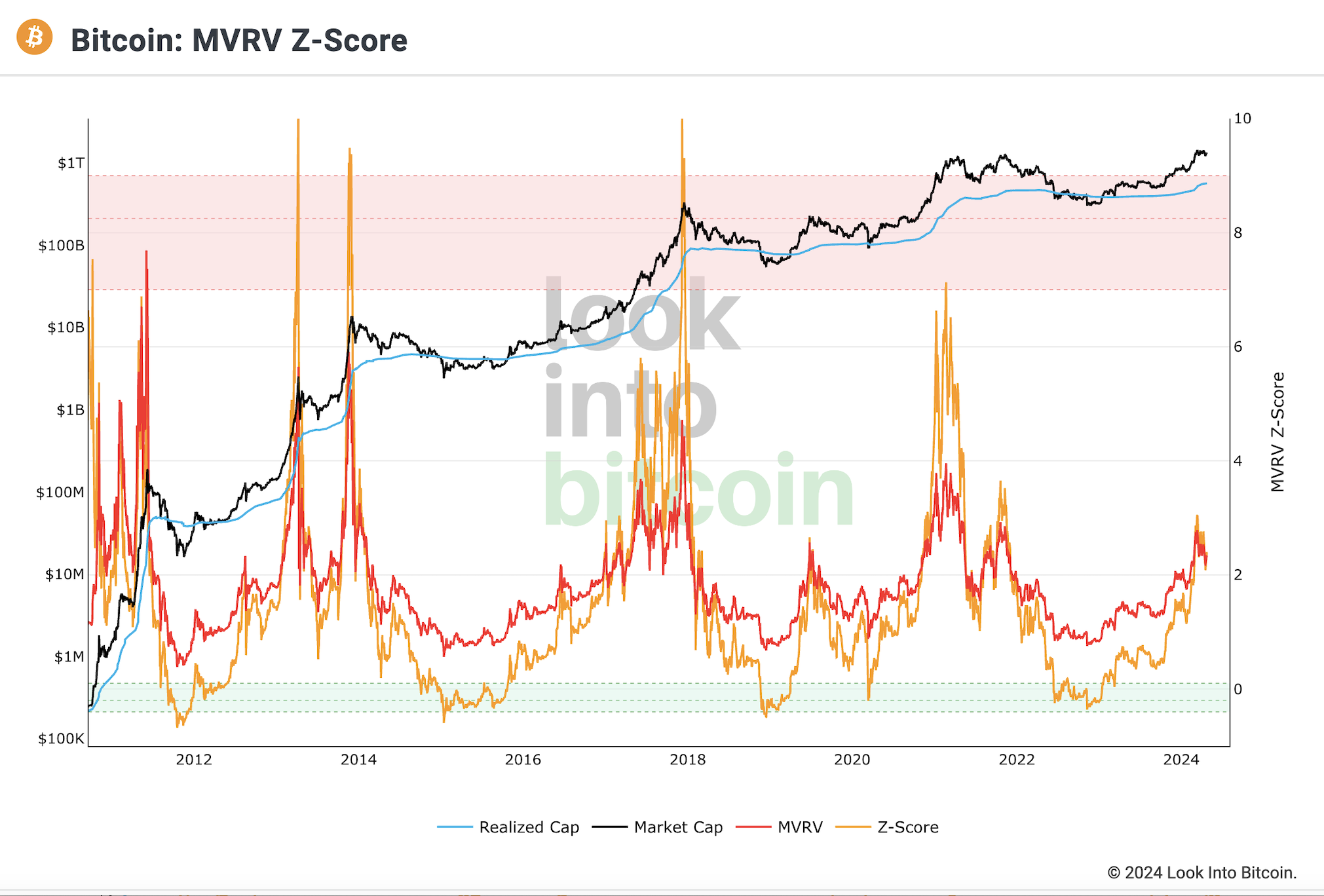 e862a033-4010-4efe-8db1-89117b86b84c