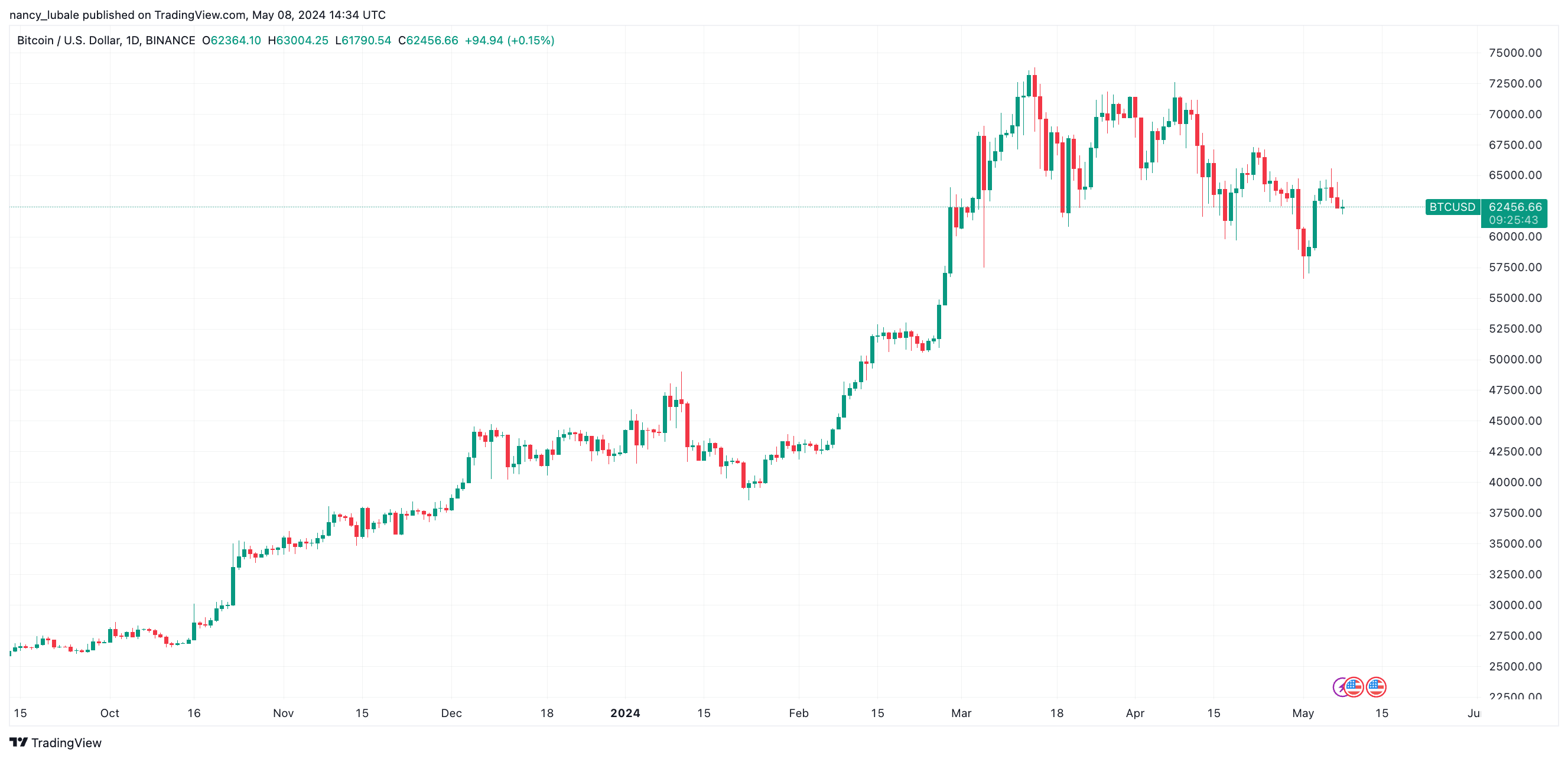 e8879c55-74a4-4147-a47b-cde40bc8572e