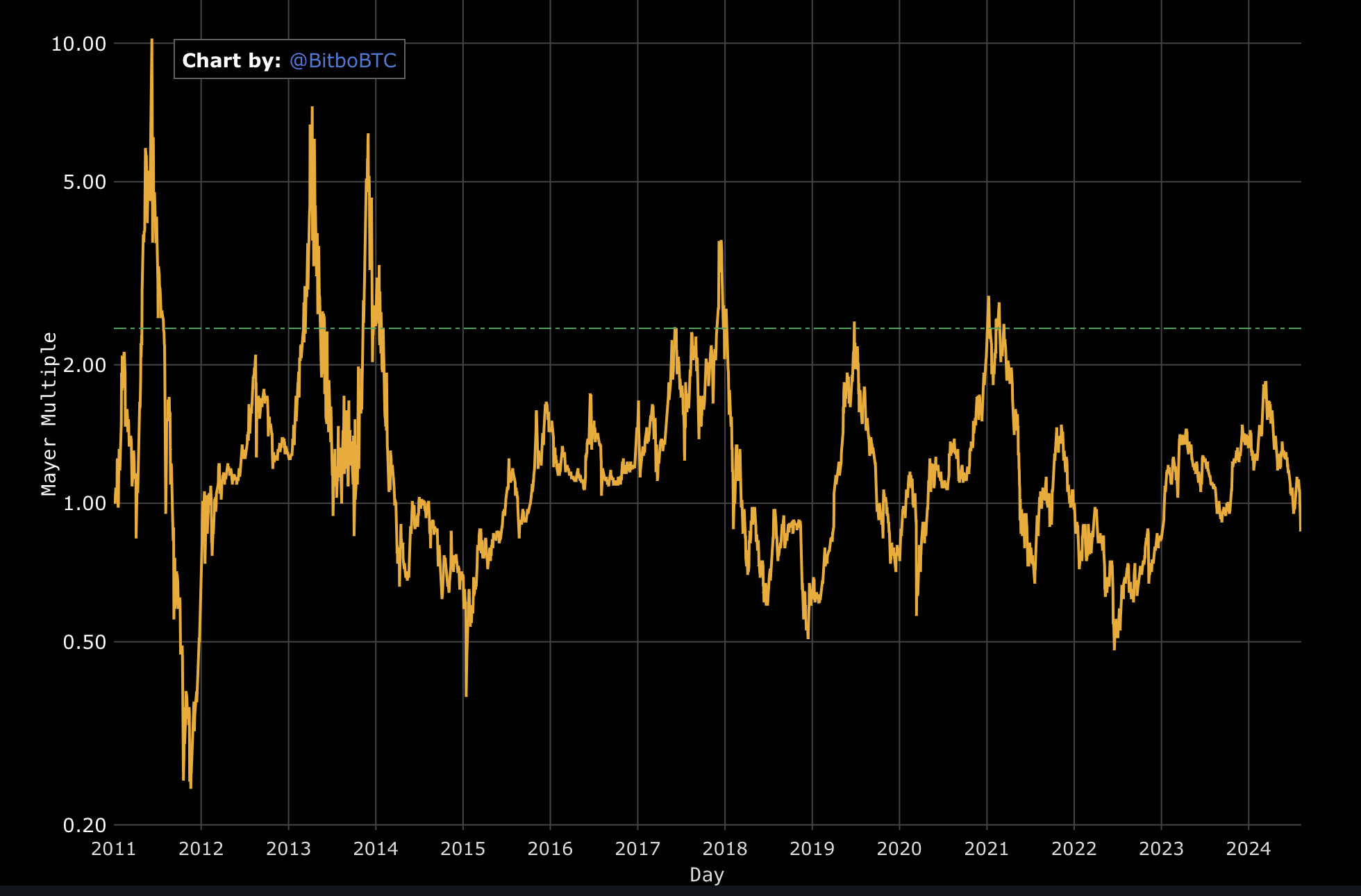 ef33c7e4-eb7f-4a3e-bb67-2611f1ac21ae