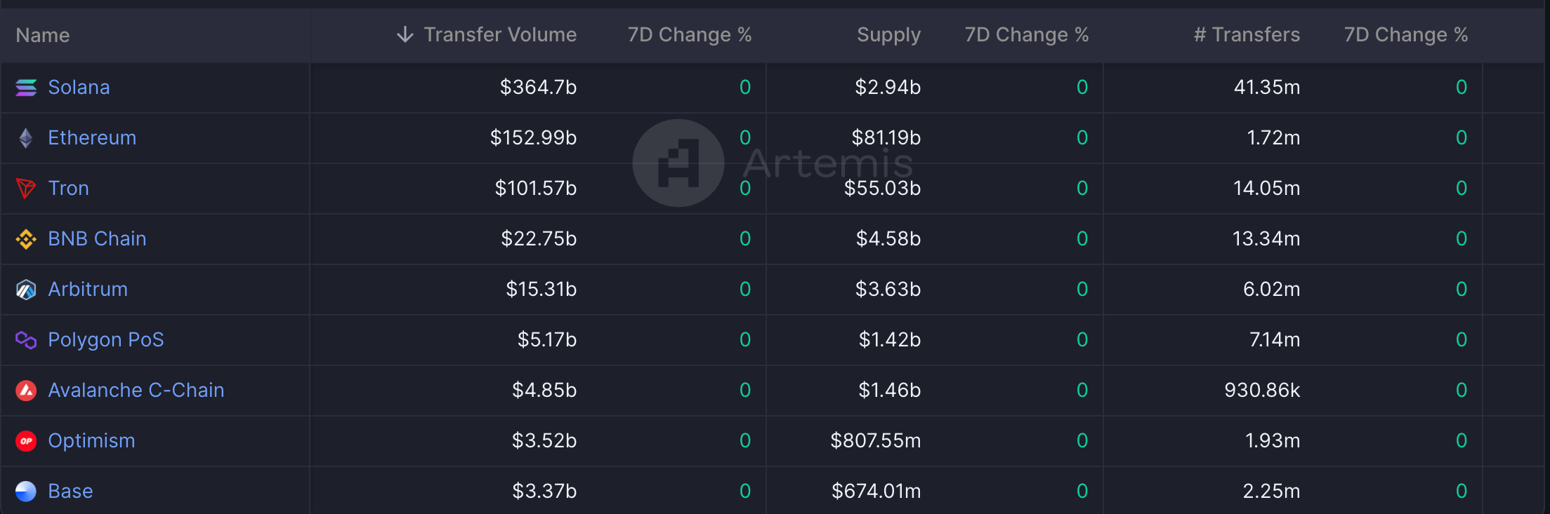 f14d45f8-7c05-4d3d-ba1a-2db39c259c63