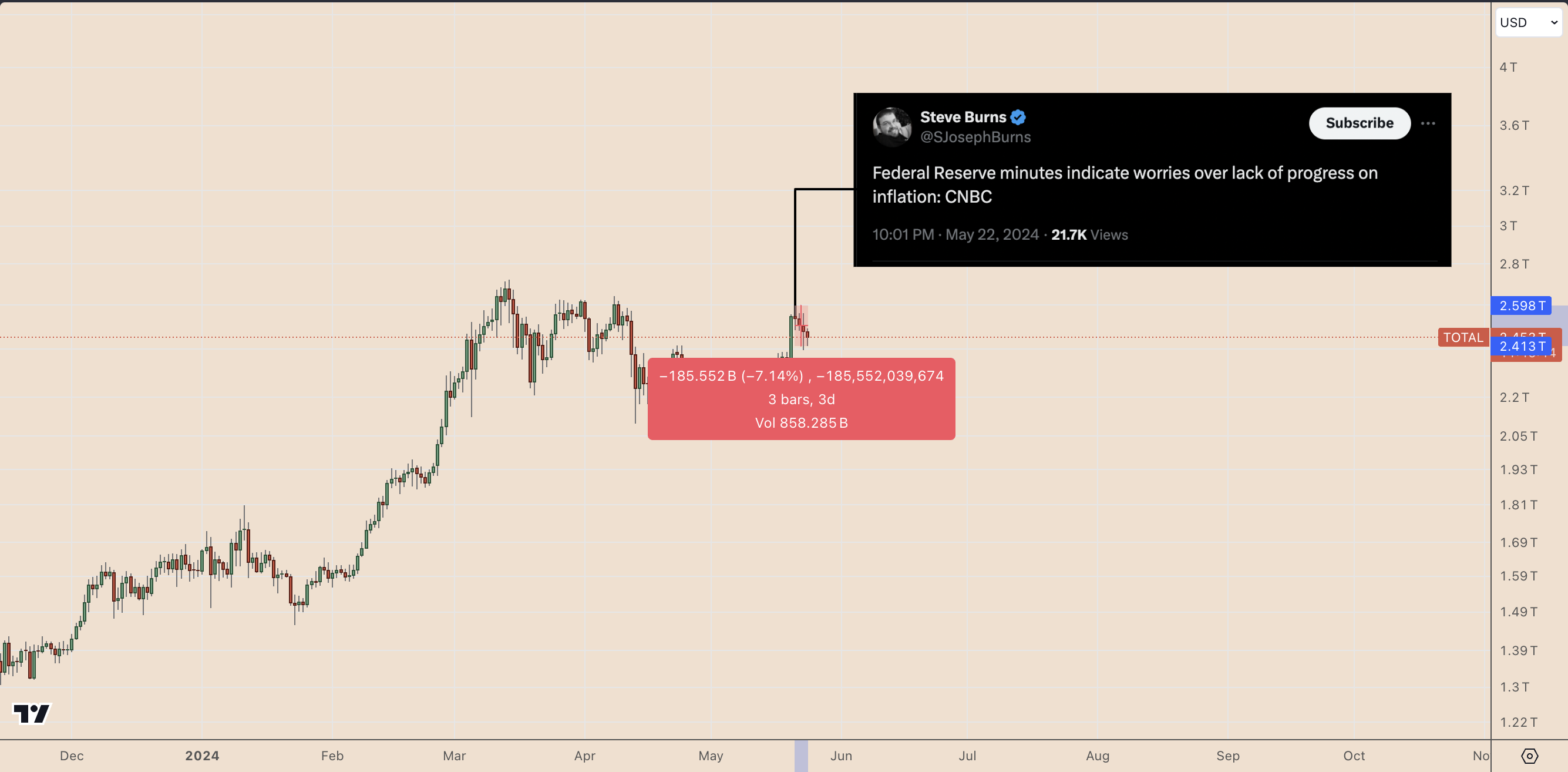 f2697fac-2824-403c-b4ab-fb438603527c