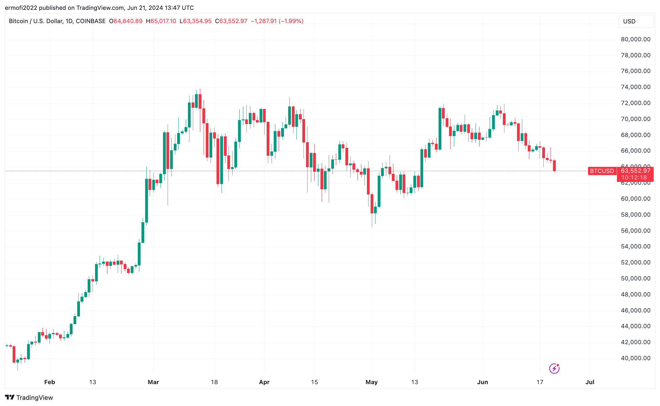 f986621e-339b-4bad-a776-dfd2f21e3f03