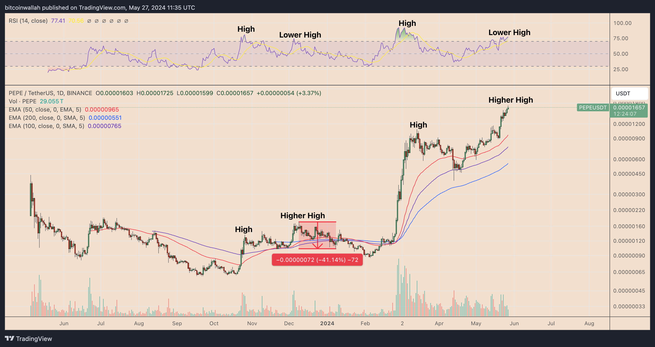 fd5f1e97-a251-4c85-8a83-74c87510529f