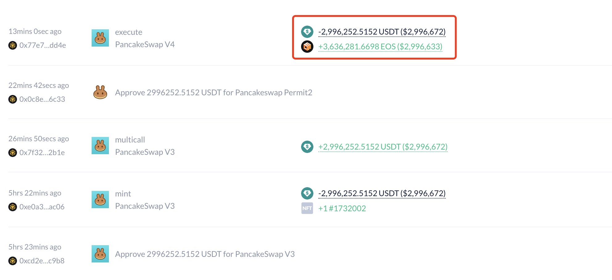 image-172 WLFI Mua 3.64 Triệu EOS Tokens