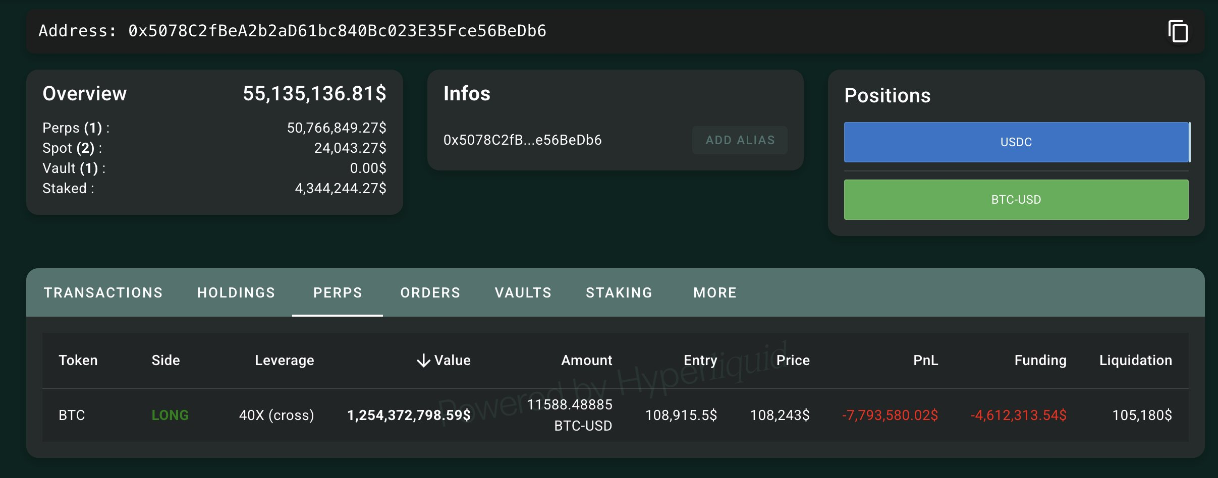 image-228 James Wynn Bitcoin Bet on Hyperliquid.