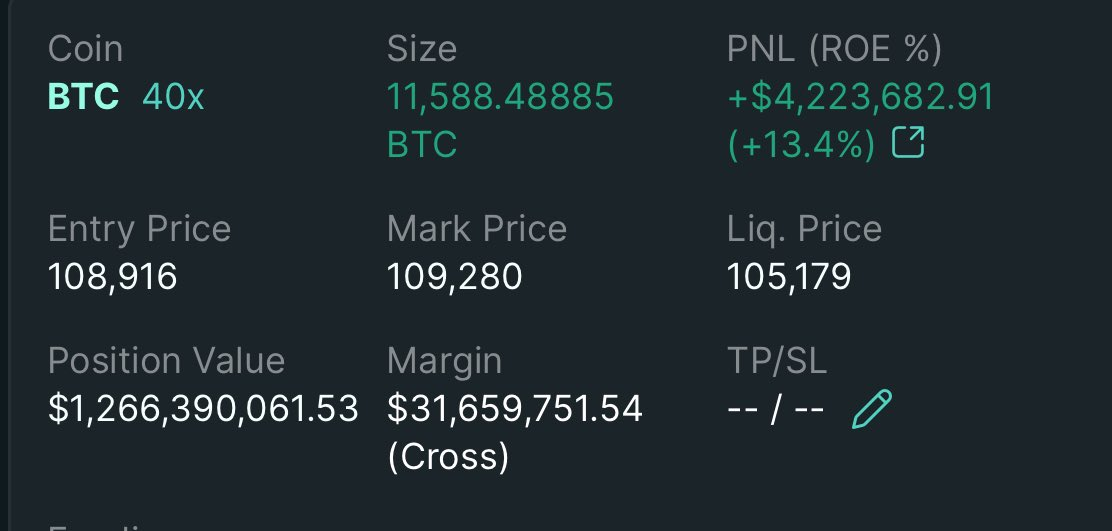 image-229 Wynn's Bitcoin bet on Hyperliquid.