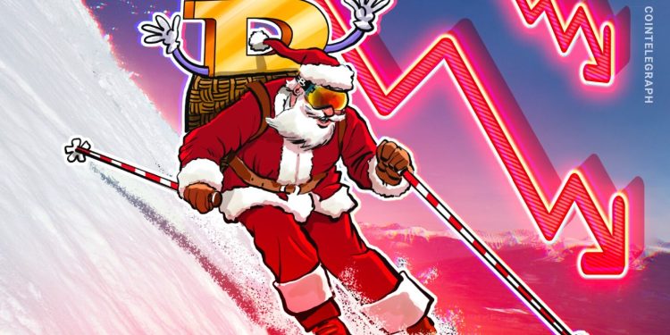 Hy vọng về “cuộc biểu tình của ông già Noel” giảm dần khi giá BTC chạm mức thấp nhất trong tháng 12