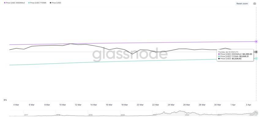 screenshot-2024-04-05-at-08