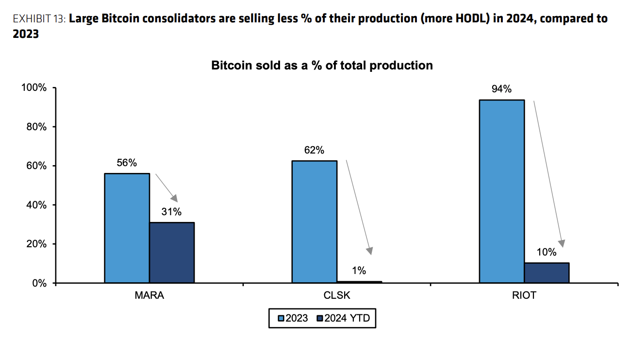 screenshot-2024-07-25-at-12-04-21