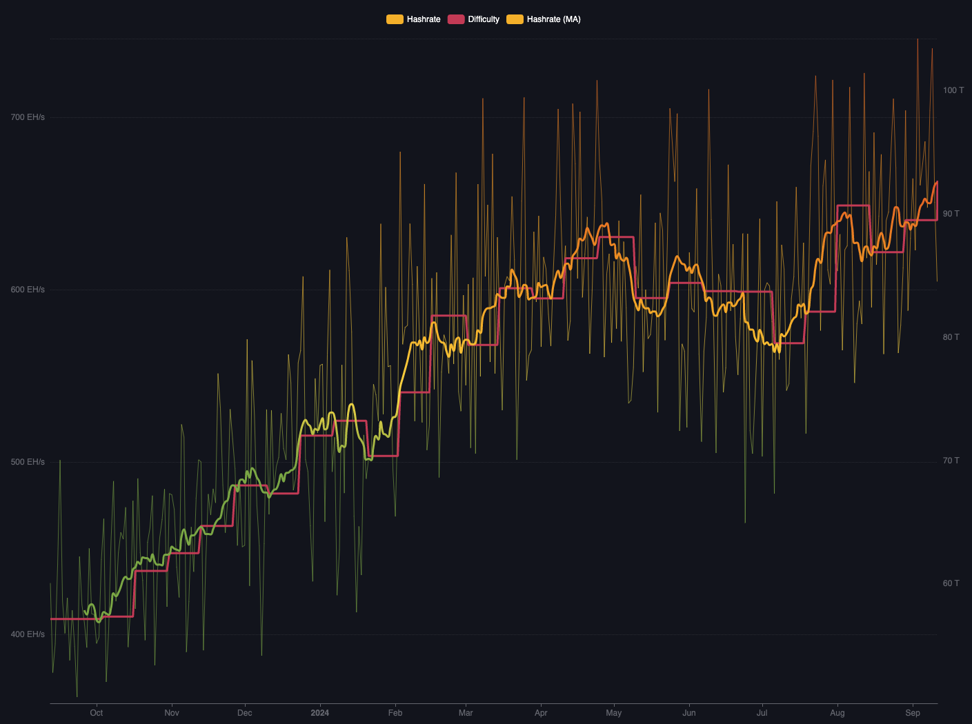 screenshot-2024-09-11-at-13-13-45